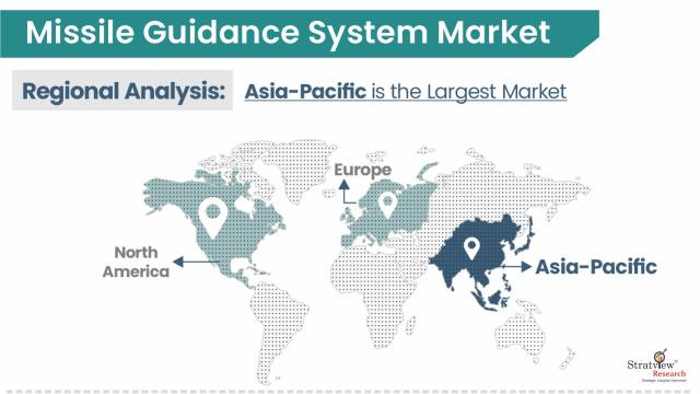 Missile-Guidance-System-Market-Regional-Insights